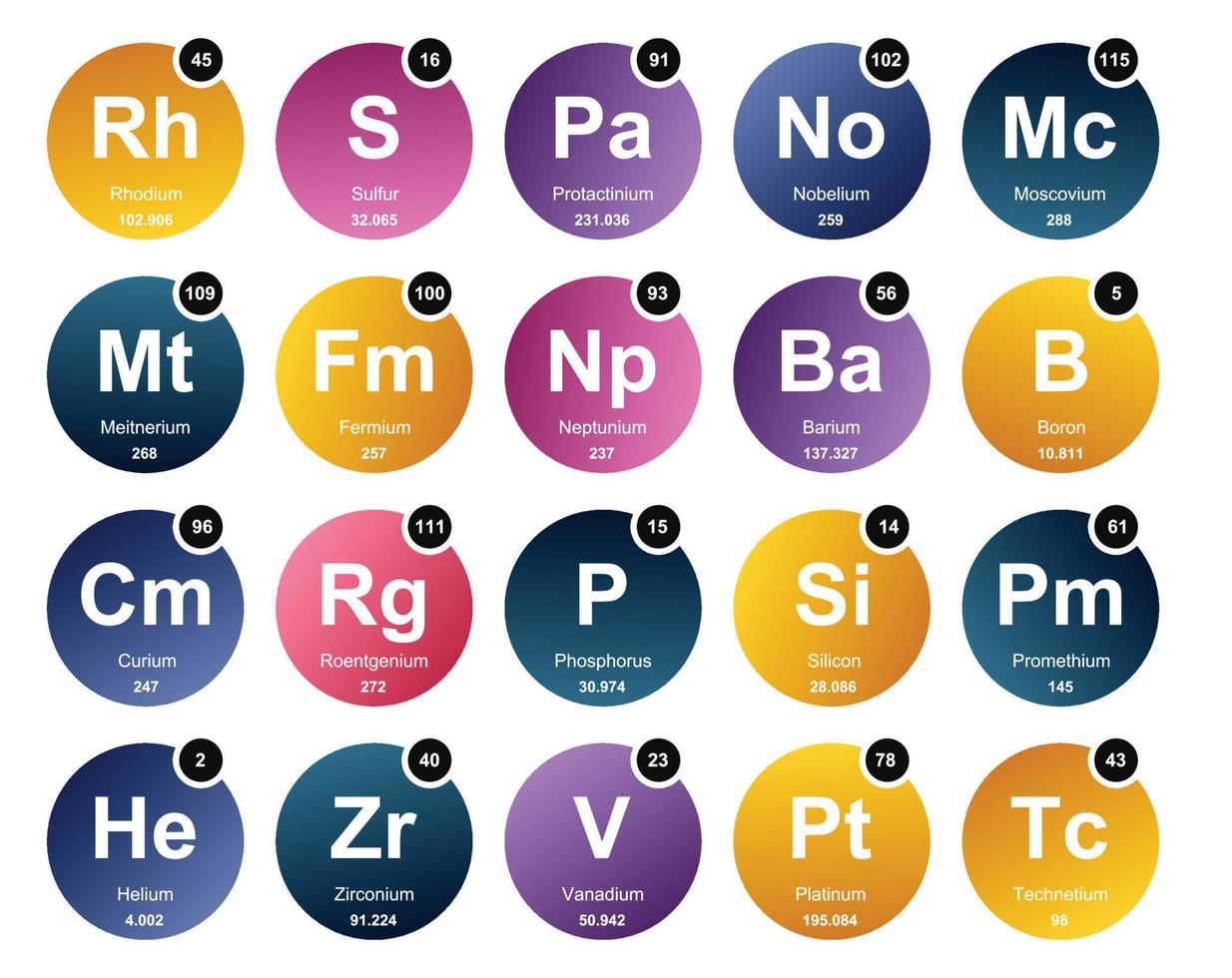 20 Preiodic table of the elements Icon Pack Design vector