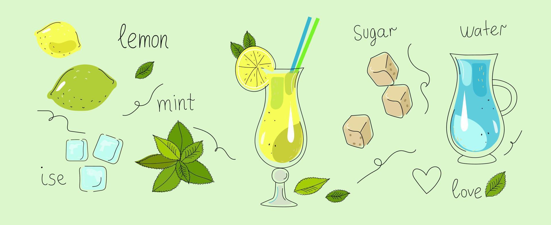 receta de limonada de menta casera, ilustración de boceto dibujada a mano de fideos de color vectorial. vector