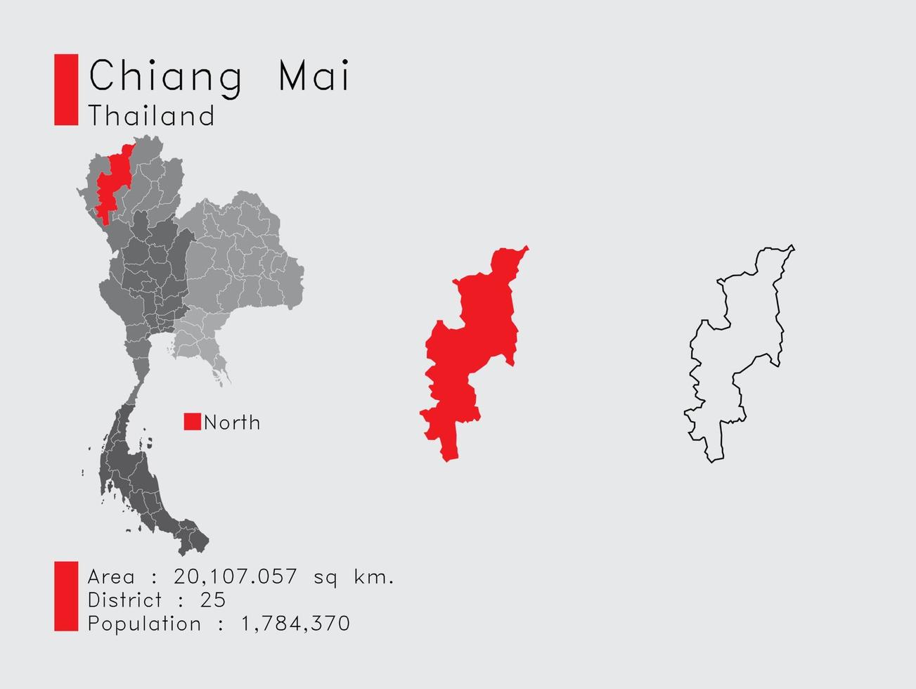 posición de chiang mai en tailandia un conjunto de elementos infográficos para la provincia. y la población y el contorno del distrito del área. vectorial con fondo gris. vector