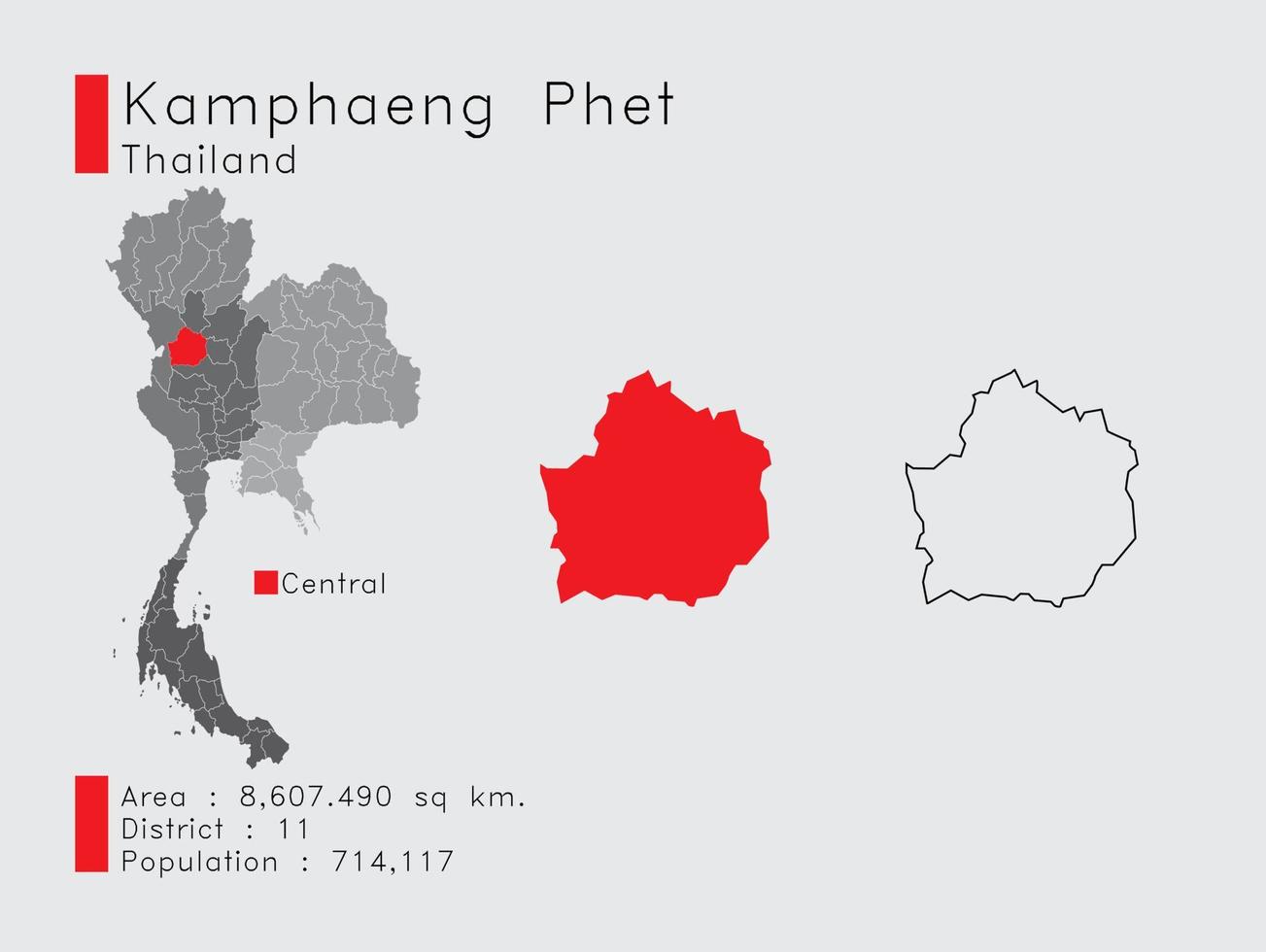 Kamphaeng Phet Position in Thailand A Set of Infographic Elements for the Province. and Area District Population and Outline. Vector with Gray Background.