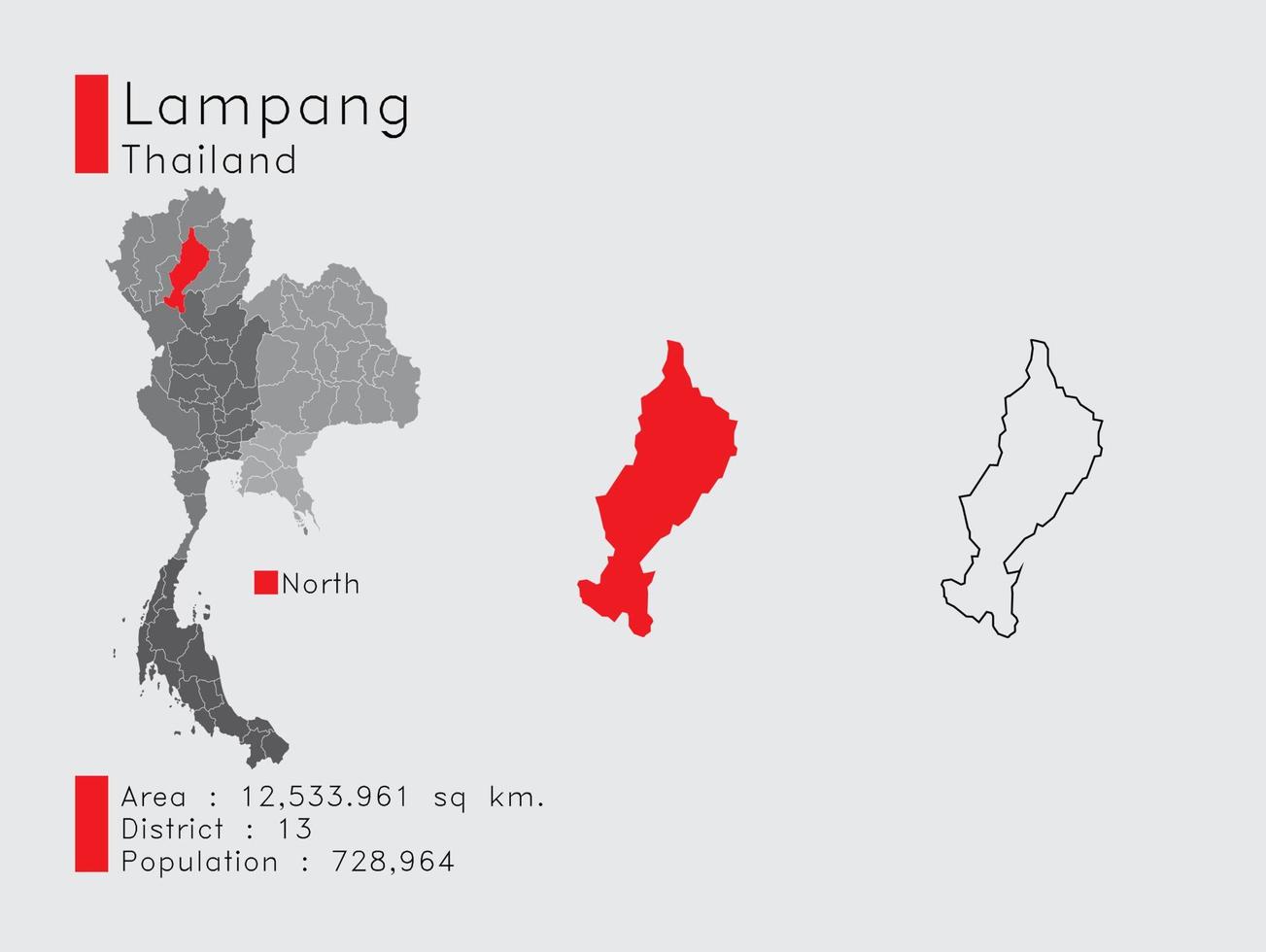 posición de lampang en tailandia un conjunto de elementos infográficos para la provincia. y la población y el contorno del distrito del área. vectorial con fondo gris. vector