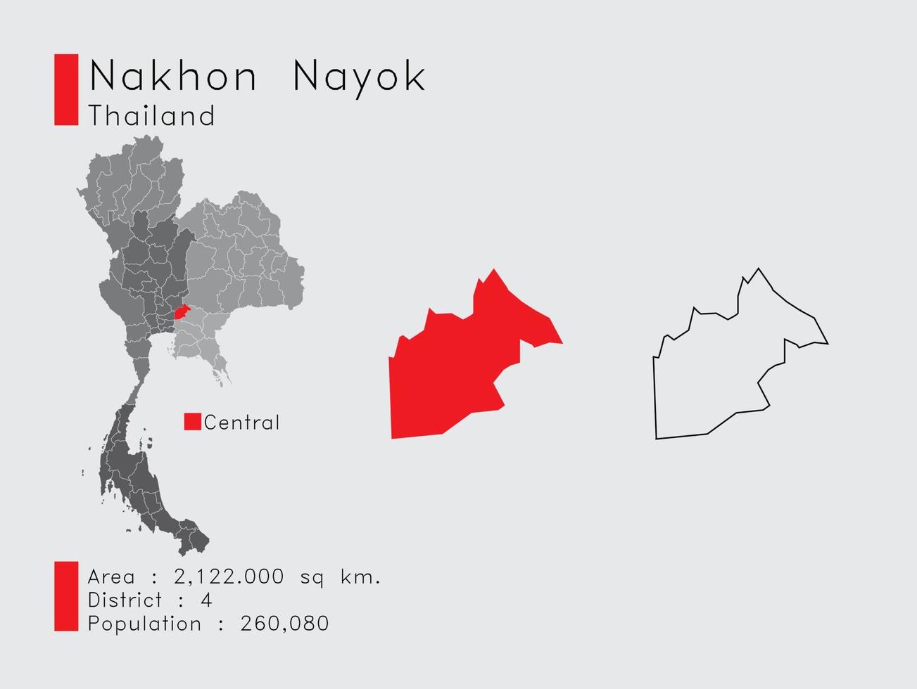posición de nakhon nayok en tailandia un conjunto de elementos infográficos para la provincia. y la población y el contorno del distrito del área. vectorial con fondo gris. vector
