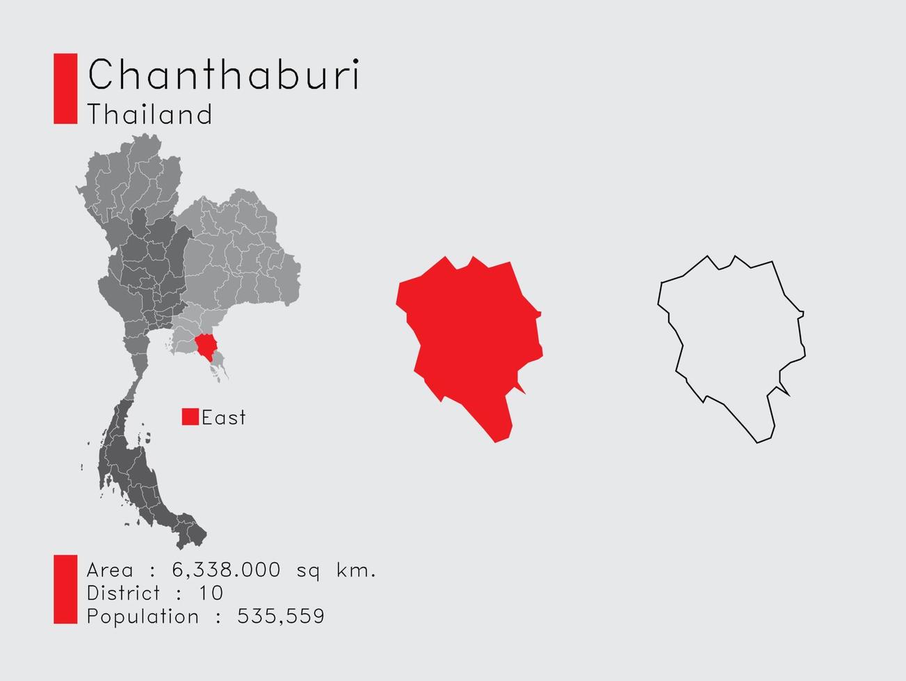 posición de chanthaburi en tailandia un conjunto de elementos infográficos para la provincia. y la población y el contorno del distrito del área. vectorial con fondo gris. vector