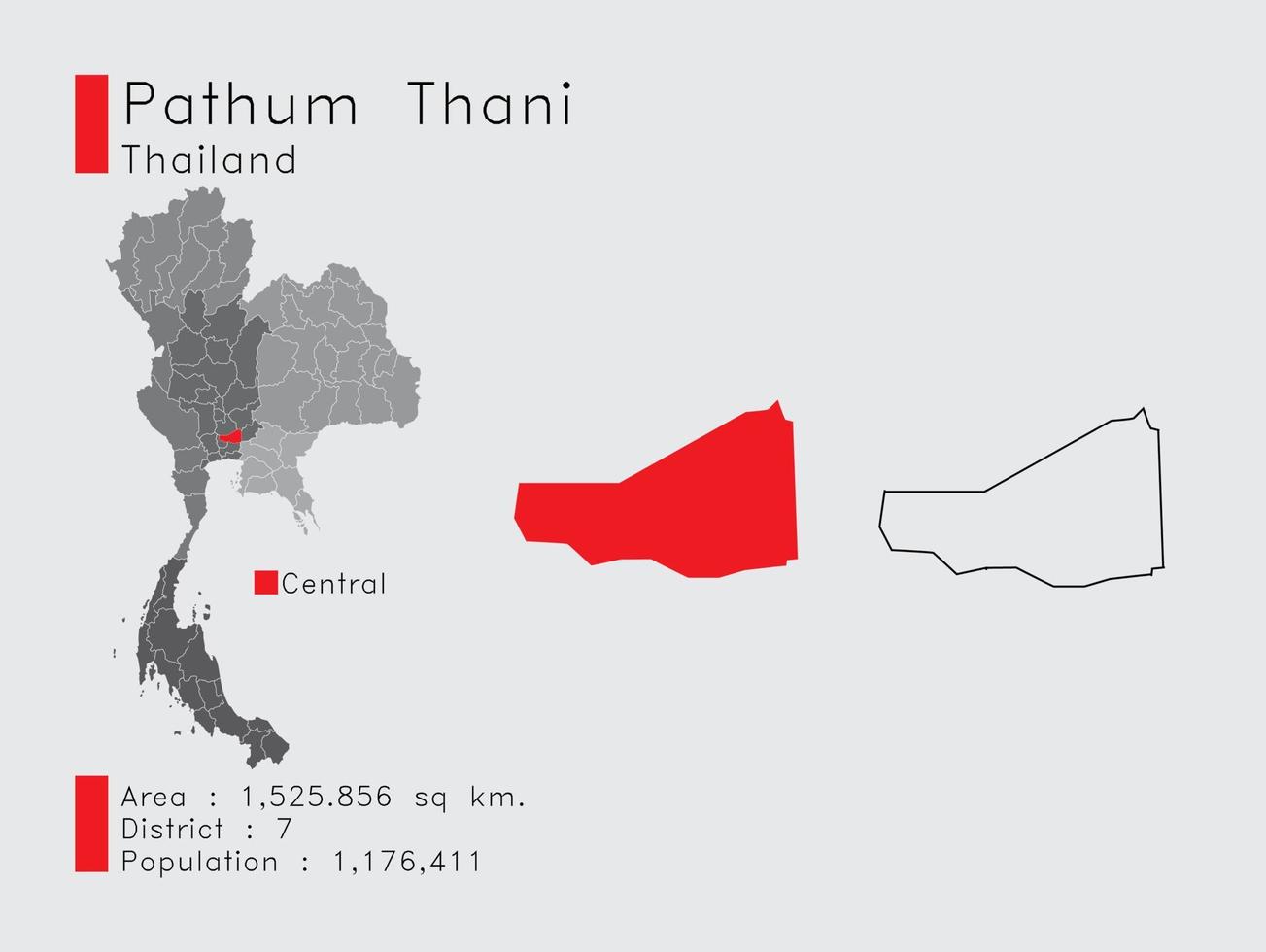 posición de pathum thani en tailandia un conjunto de elementos infográficos para la provincia. y la población y el contorno del distrito del área. vectorial con fondo gris. vector
