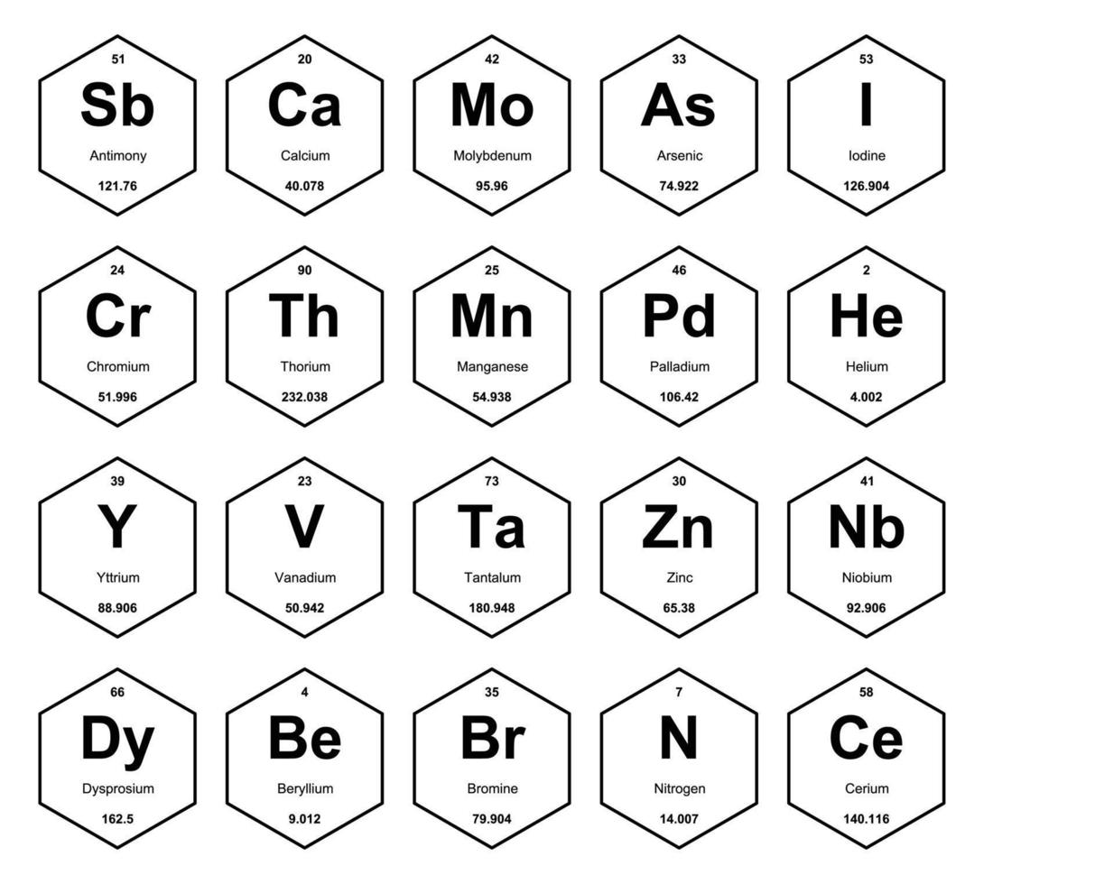 20 Preiodic table of the elements Icon Pack Design vector