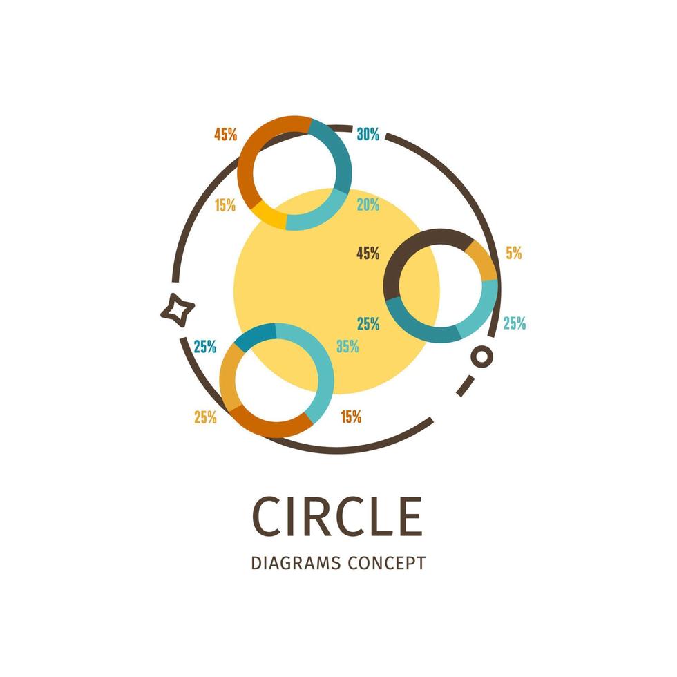 Diagrams Thin Line Icon Circle Round Concept. Vector