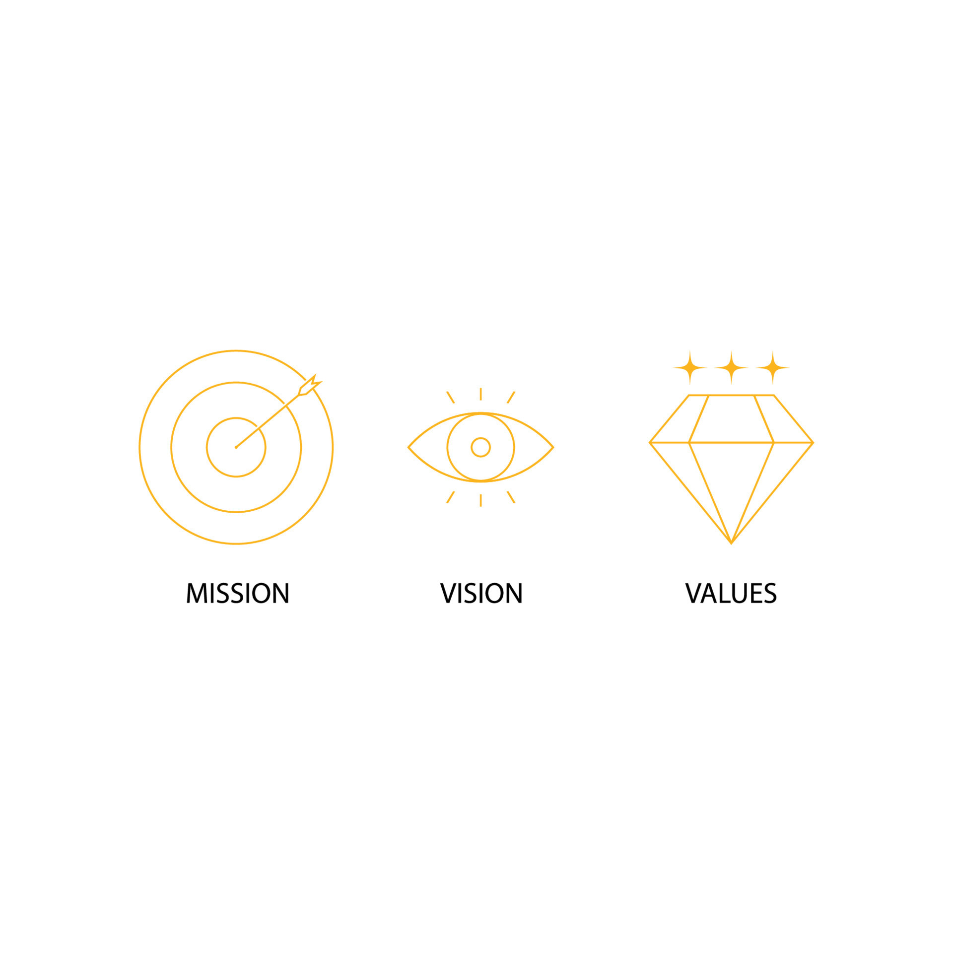 mission.vision .value logo 17090931 Vector Art at Vecteezy