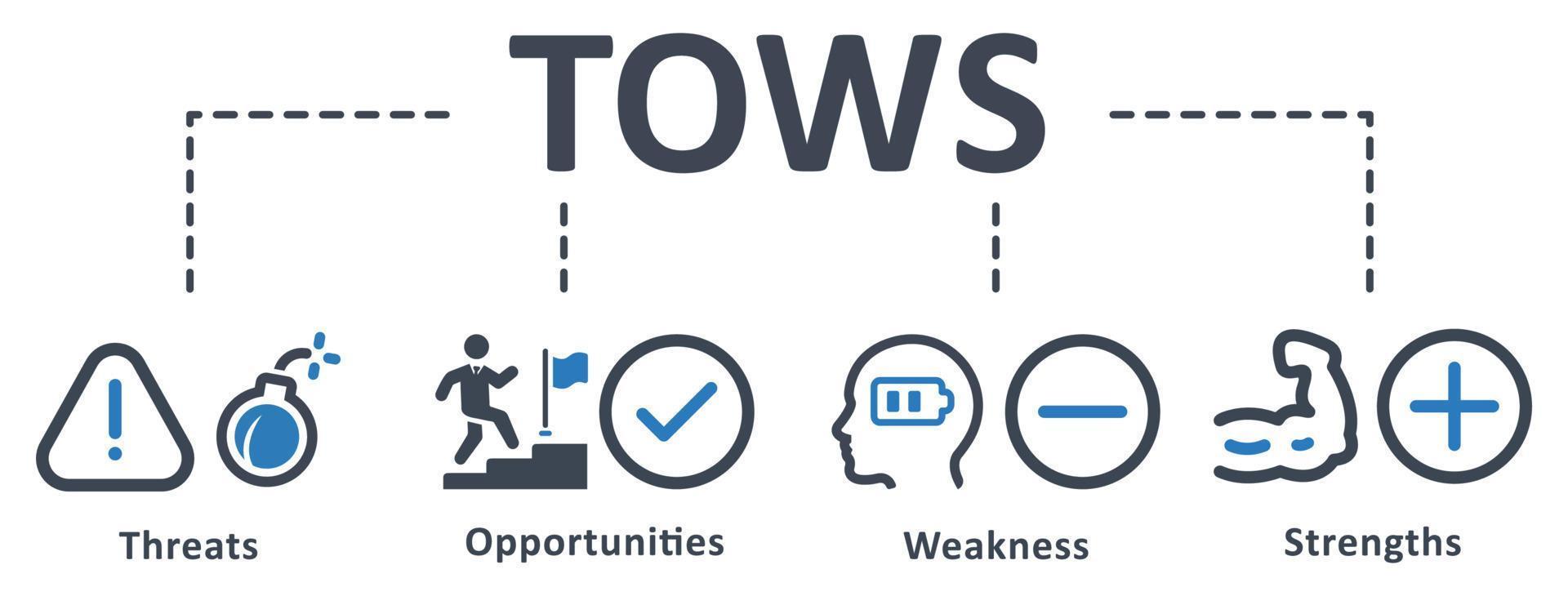 Tows icon - vector illustration . tows, threats, opportunities, weakness, strength, business, marketing, investment, threat, infographic, template, concept, banner, pictogram, icon set, icons .