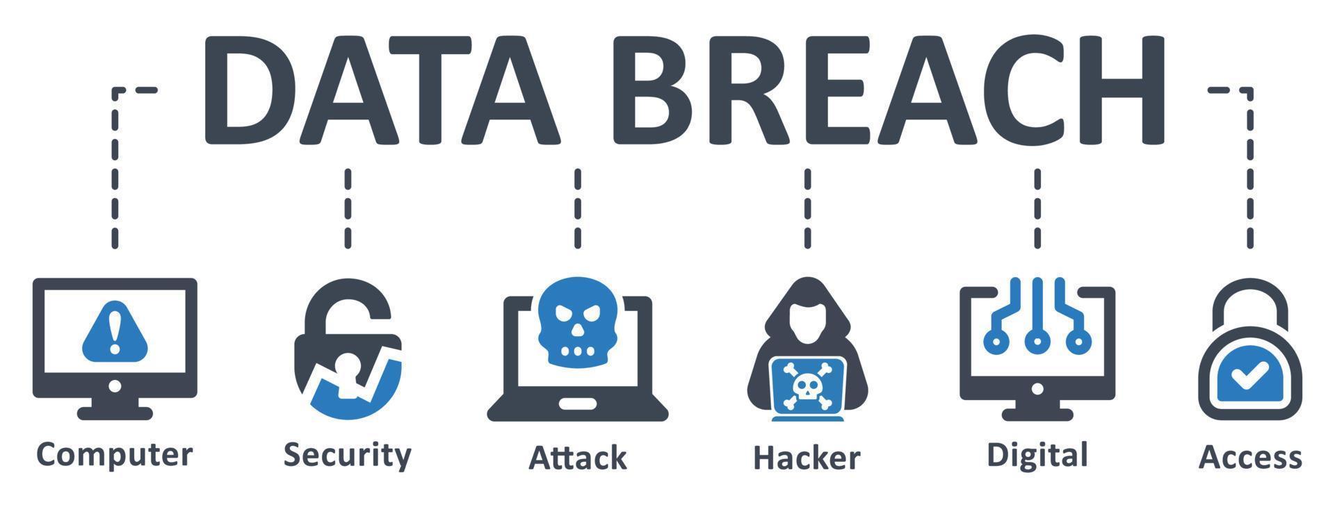 icono de violación de datos - ilustración vectorial . datos, incumplimiento, computadora, seguridad, ataque, hacker, algoritmo, acceso, digital, infografía, plantilla, presentación, concepto, banner, conjunto de iconos, iconos. vector