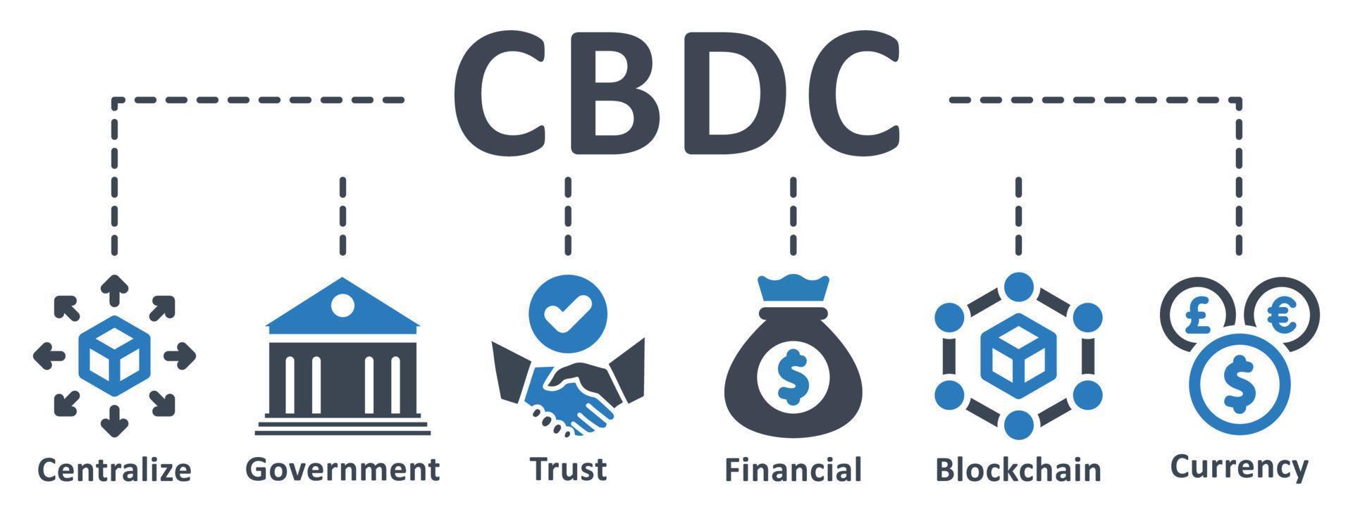 cbdc icono - ilustración vectorial. cbdc, central, banco, digital, moneda, centralizar, gobierno, fideicomiso, financiero, blockchain, big data, infográfico, plantilla, concepto, banner, conjunto de iconos, iconos. vector