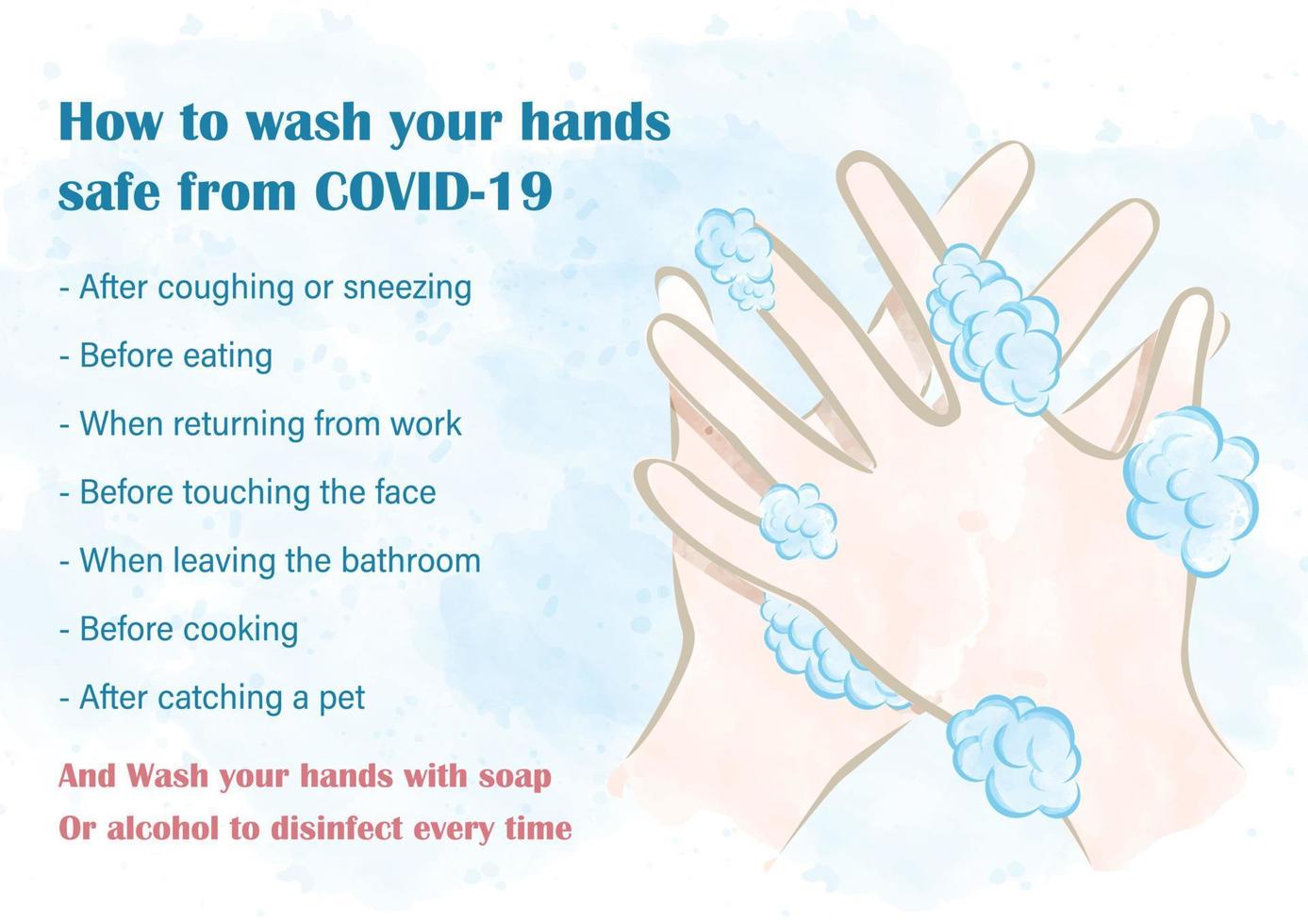 primer plano y recorte de manos humanas con lavado actuando en estilo acuarelas y redacción de cómo protegerse del covid-19 lavándose y lavándose las manos. vector