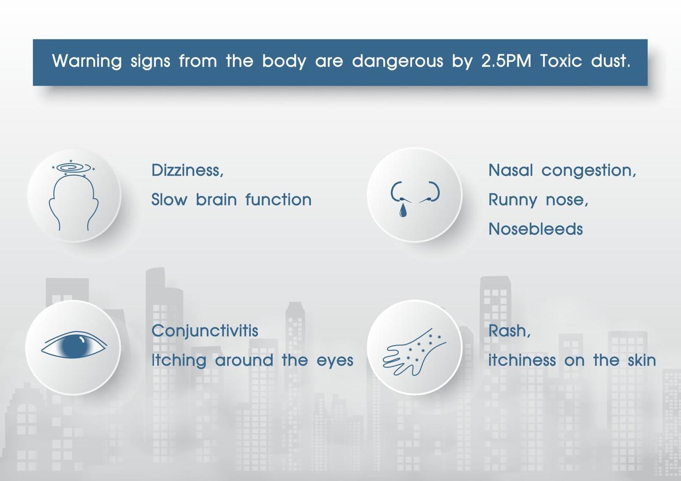 Warning sign icon from the human body are dangerous of PM 2.5 dust with wording on landscape city view in dust fog pollution on gray background. All in vector design