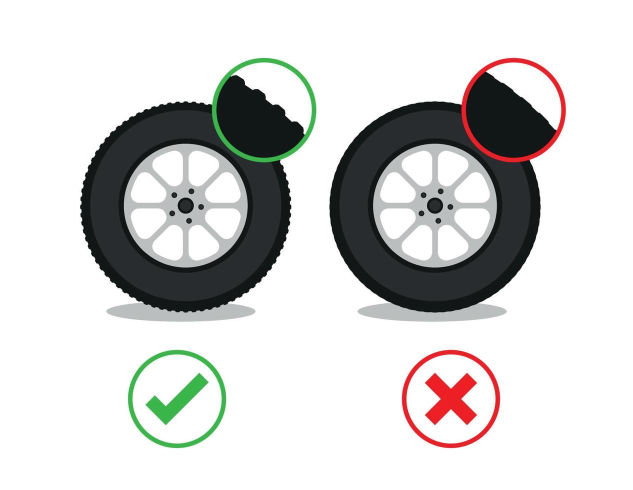 Check tire thread depth flat illustration. Auto tire change service. Good and worn tire. Control car wheel condition. Simple flat vector illustration for web site or mobile app.