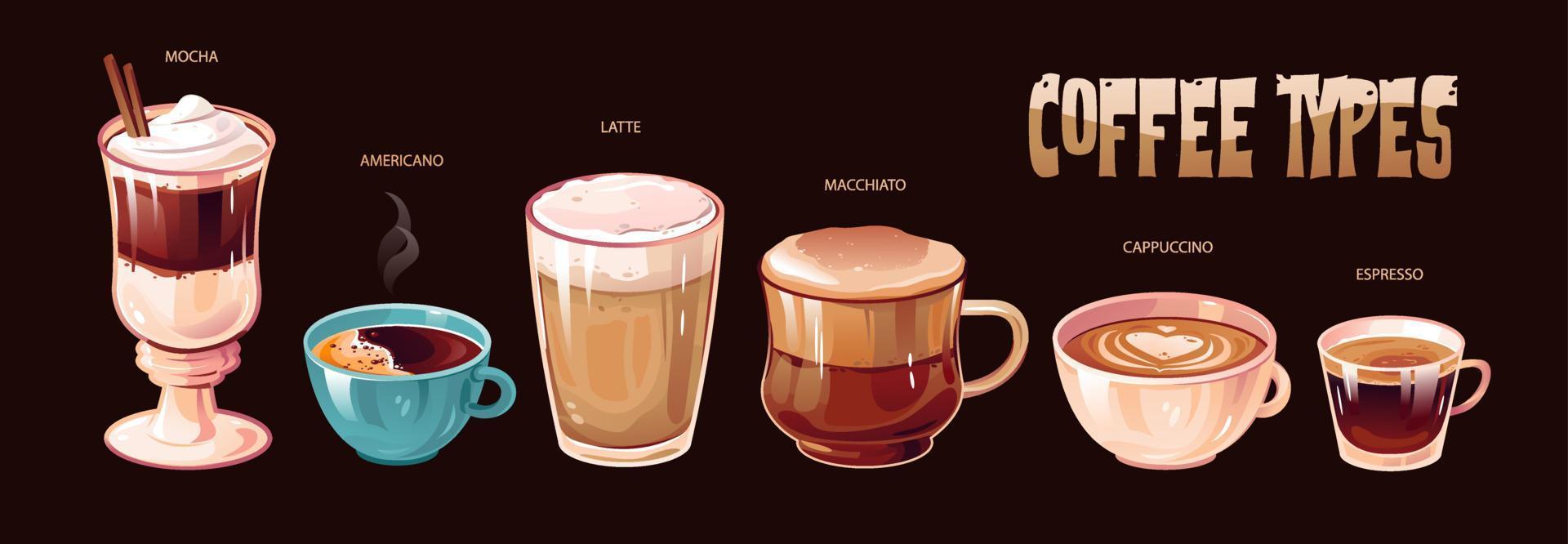 Coffee types collection. Cappuccino, Americano, latte, mocha, macchiato, espresso. A hot invigorating drink. Vector illustration in cartoon style.