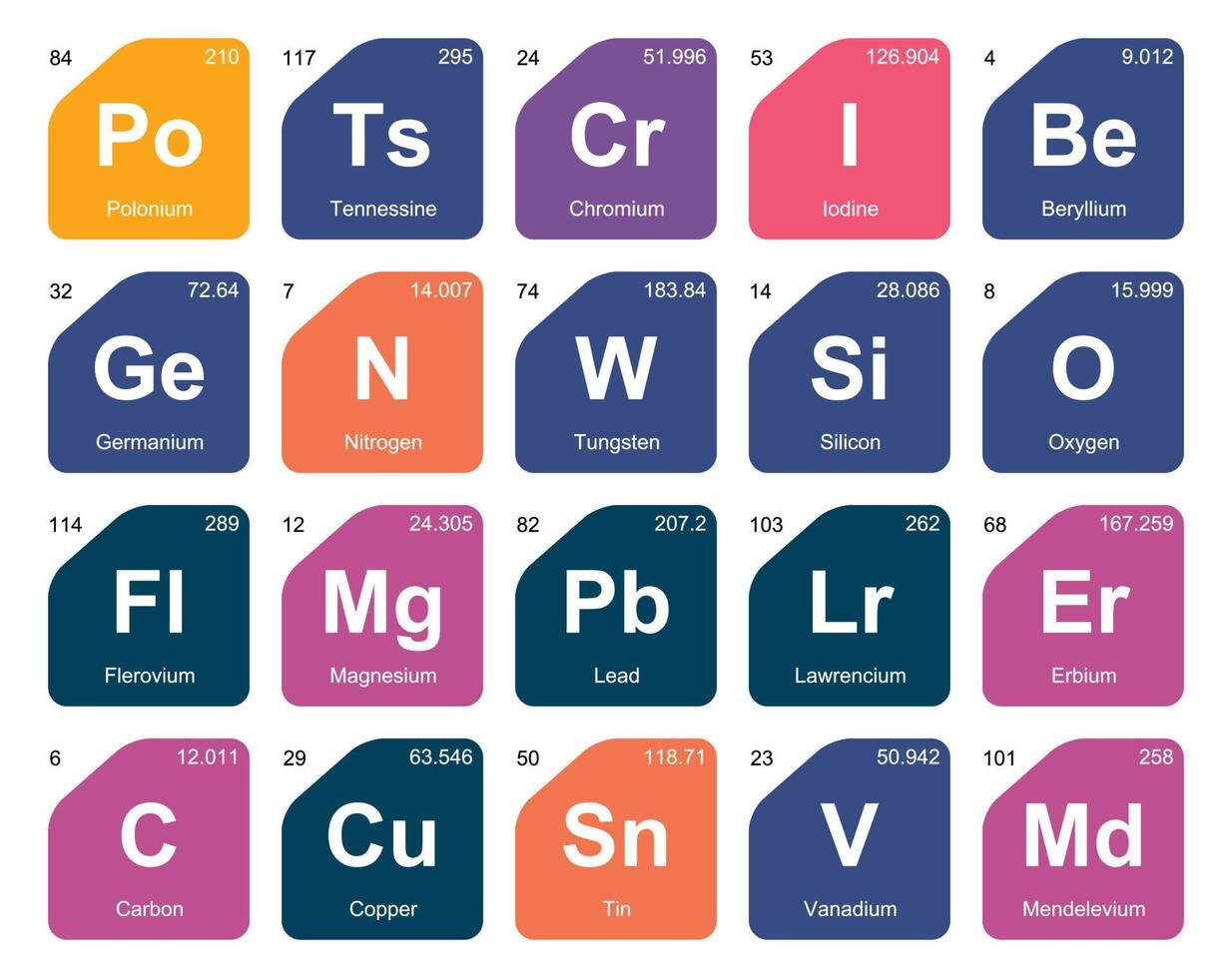 20 Preiodic table of the elements Icon Pack Design vector