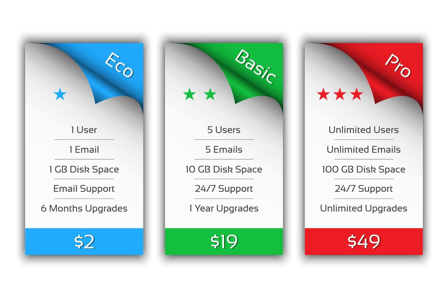 Eco, Basic and Pro pricing plans for your website and aplications vector