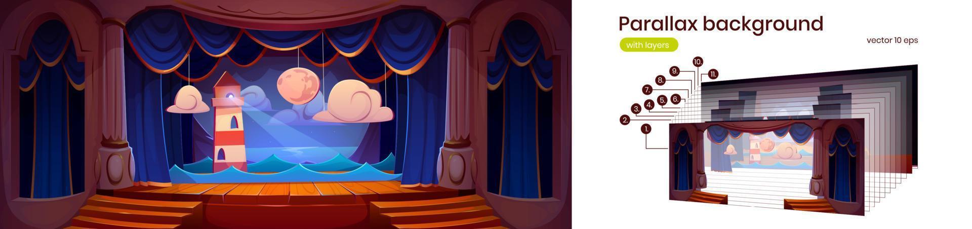 Empty theater stage, parallax background vector