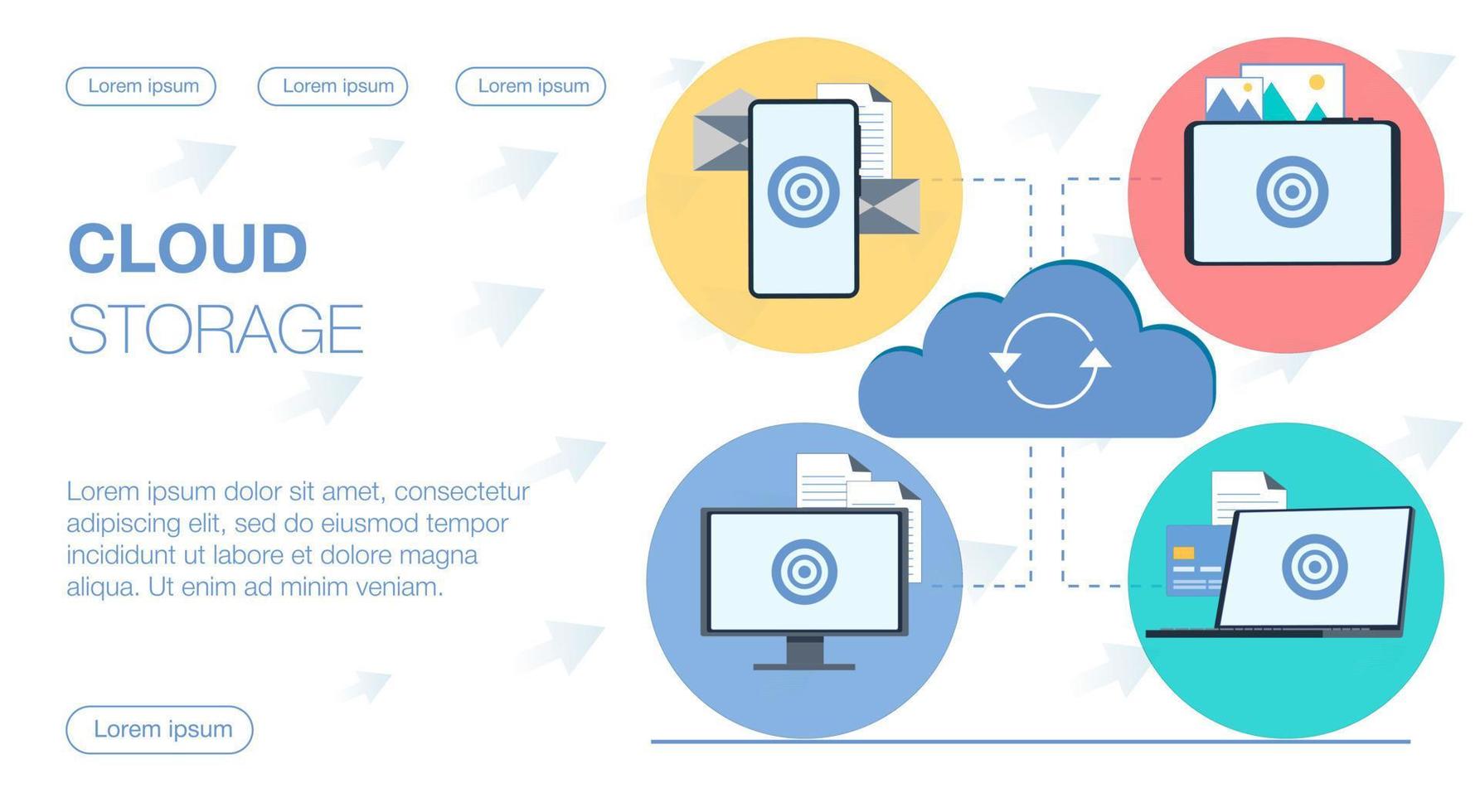 el almacenamiento en la nube sincroniza los datos de diferentes dispositivos tablet laptop phone smartphone computer donde se almacenan los documentos archivos cartas tarjetas vector ilustración plana