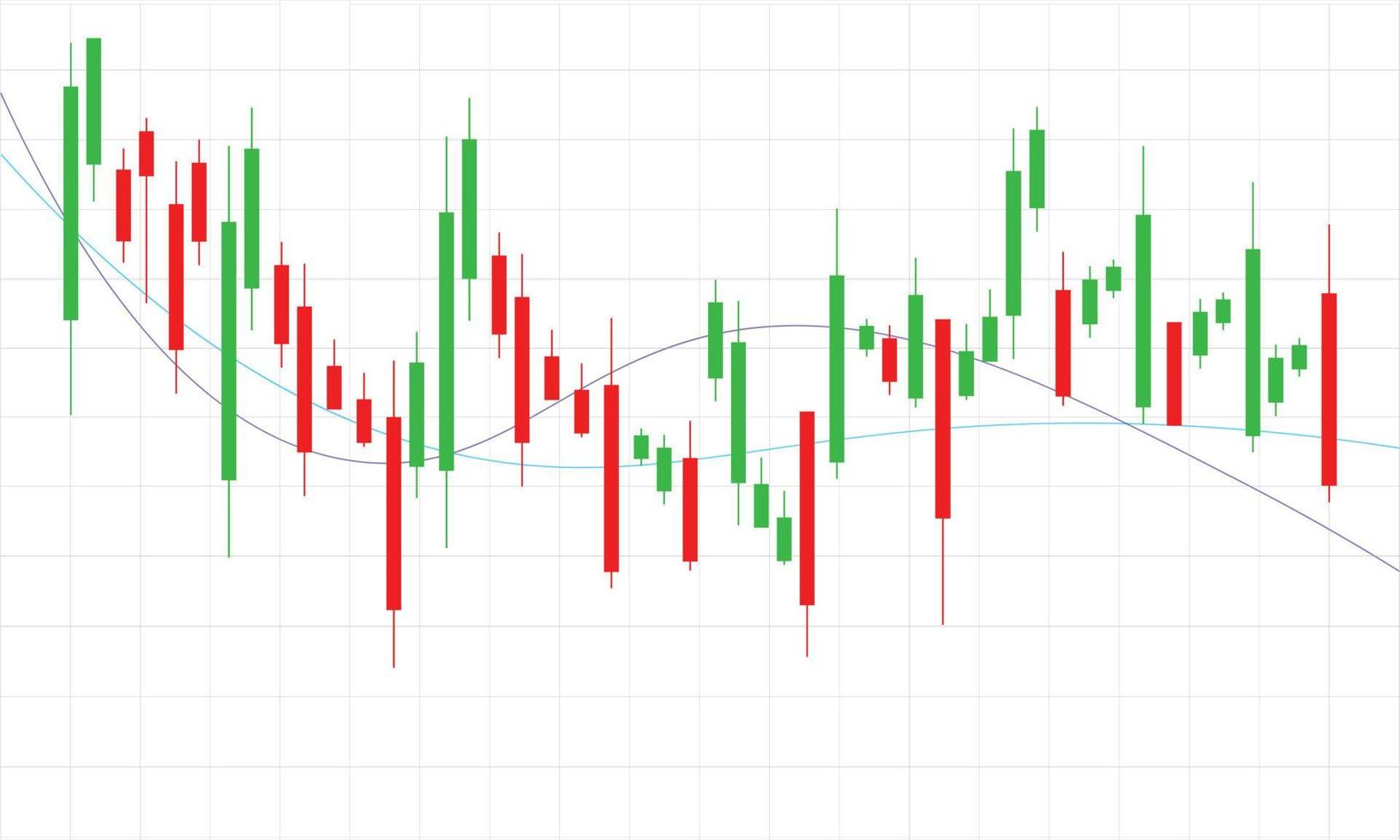 Business candle stick graph chart of stock market investment trading on background design. Bullish point, Trend of graph. Vector illustration