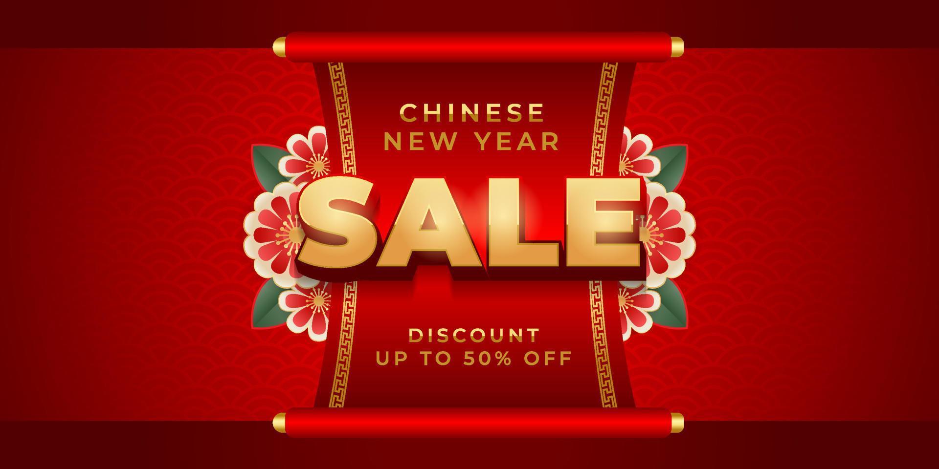 Chinese new year sale banner vector, background of lunar new year discount event for promotional product, web banner and social media post vector