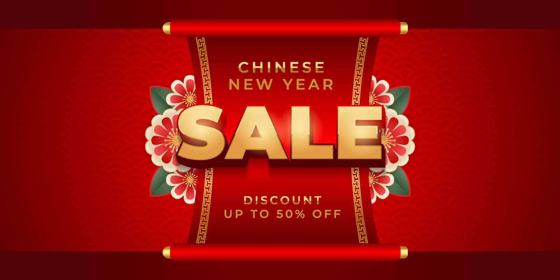 Chinese new year sale banner vector, background of lunar new year discount event for promotional product, web banner and social media post vector