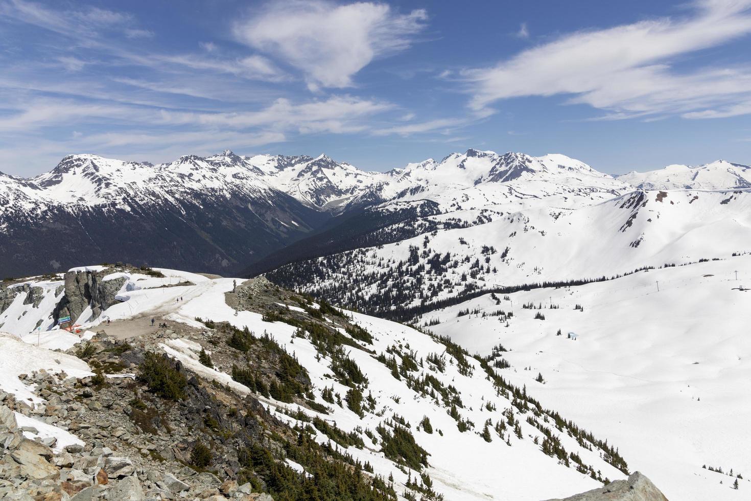 Whistler Mountain Summit View photo