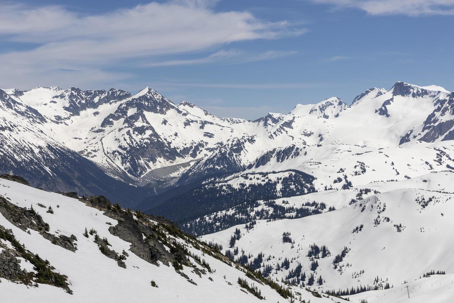 Whistler Mountain Summit View photo