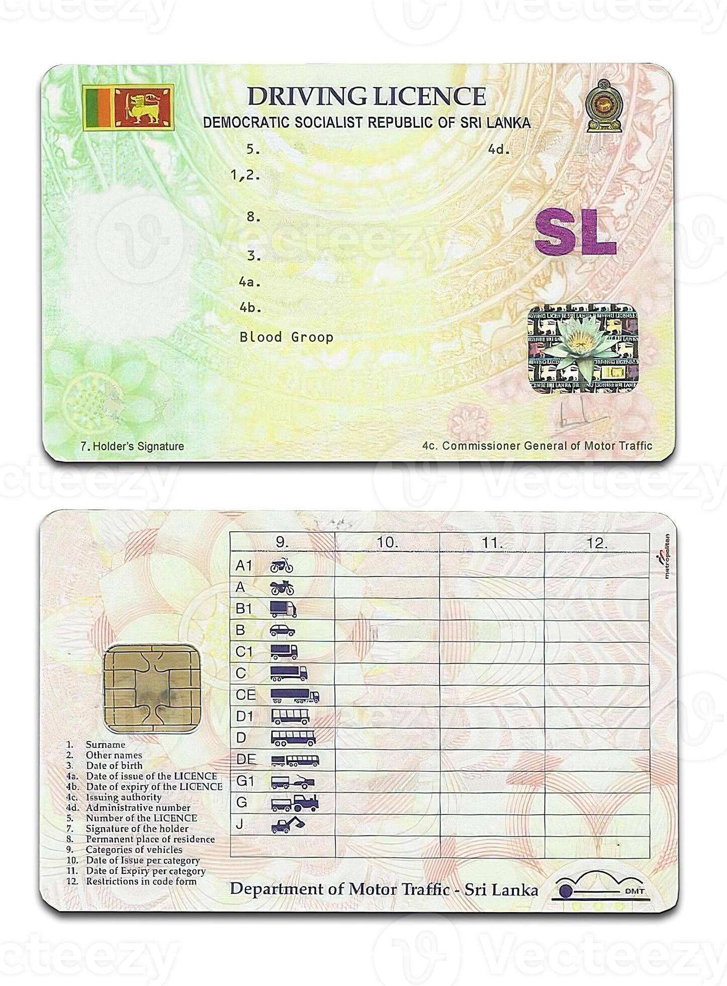 Front And Back Srilanka Driver License Blank Editable Template 17153976 front-and-back-srilanka-driver-license-blank-editable-template-17153976