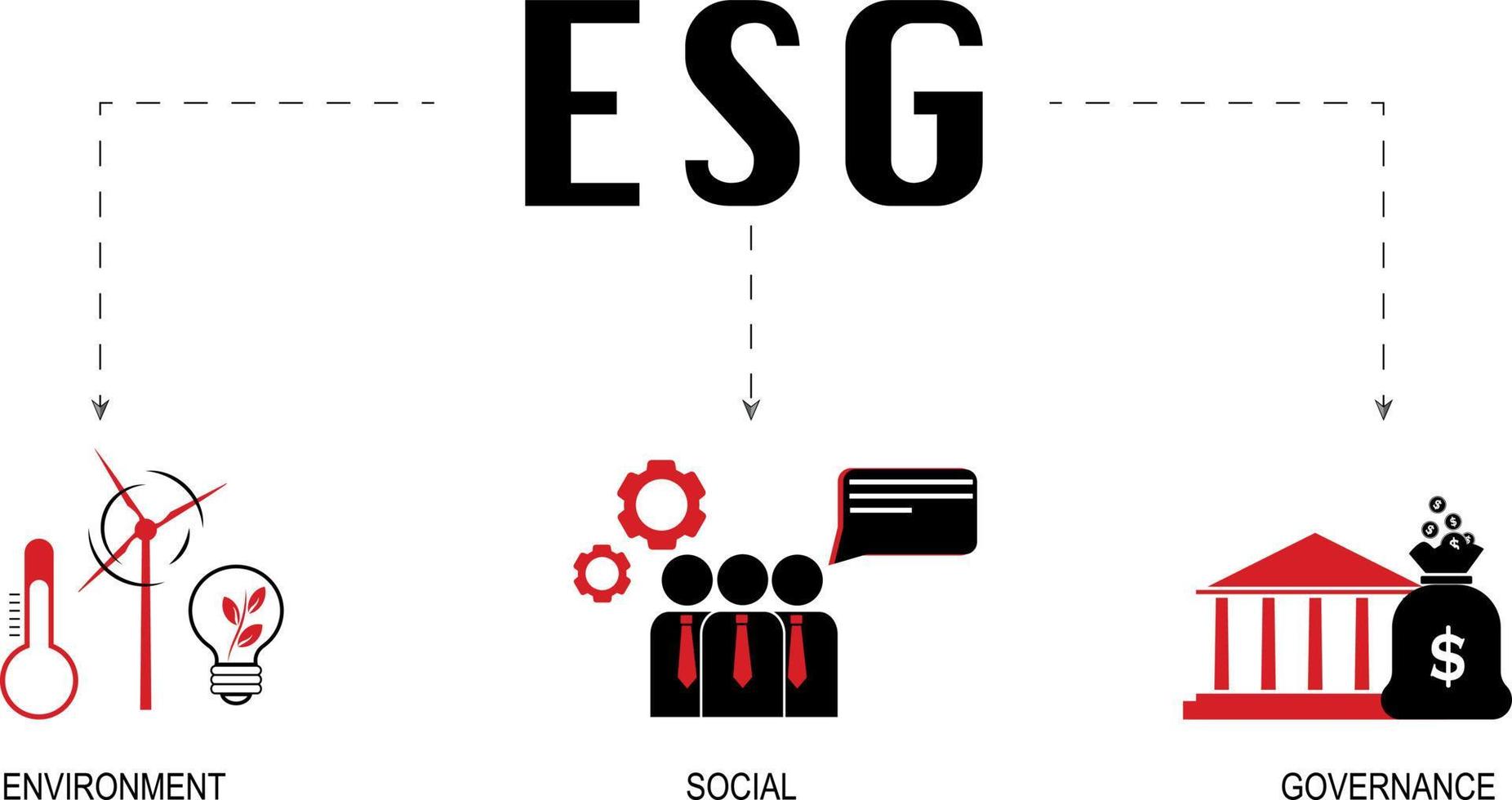 ESG concept. Information banner calls to commemorate this company's contribution to environmental, social issues. Vector illustration