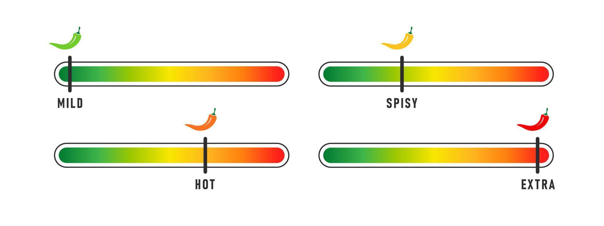 Food spiciness scale. Hot natural chili pepper icons. Spicy and hot. Vector illustration