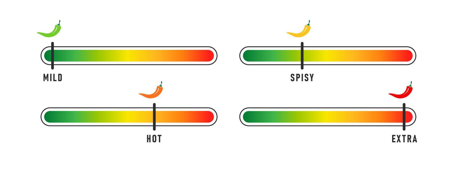 escala de picante de los alimentos. íconos calientes de ají natural. picante y caliente. ilustración vectorial vector