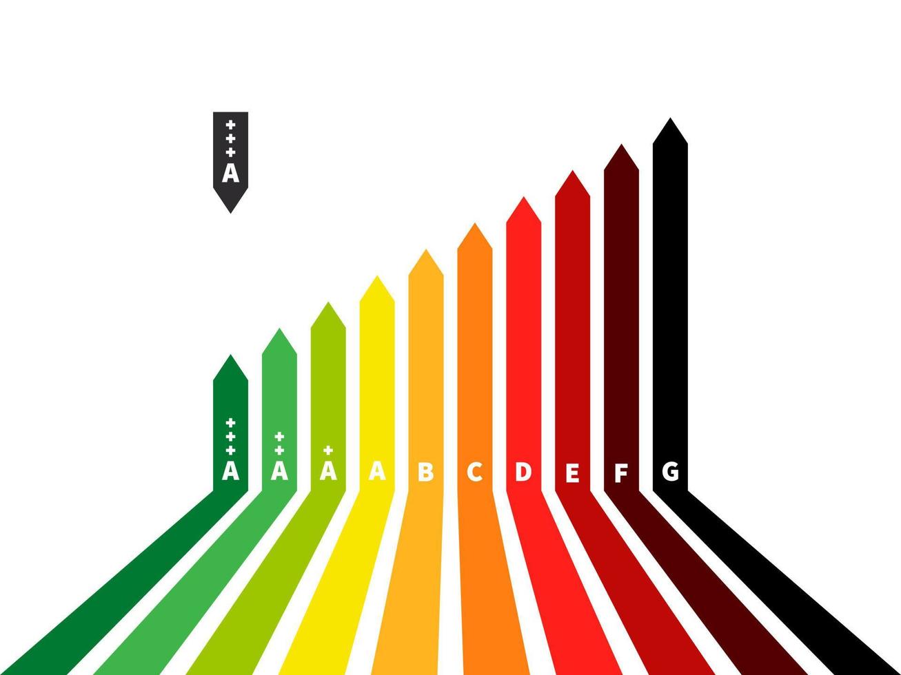 Energy rating graph with arrows. Energy efficiency rating. Energy efficiency arrows. Vector illustration