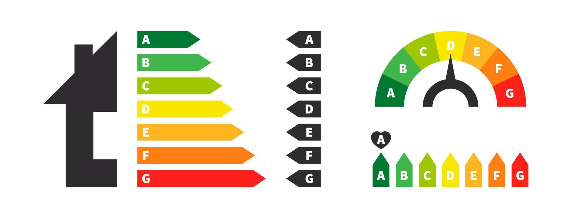 Escala de eficiencia energética de la casa. Tabla de clasificación y eficiencia energética. ilustración vectorial vector