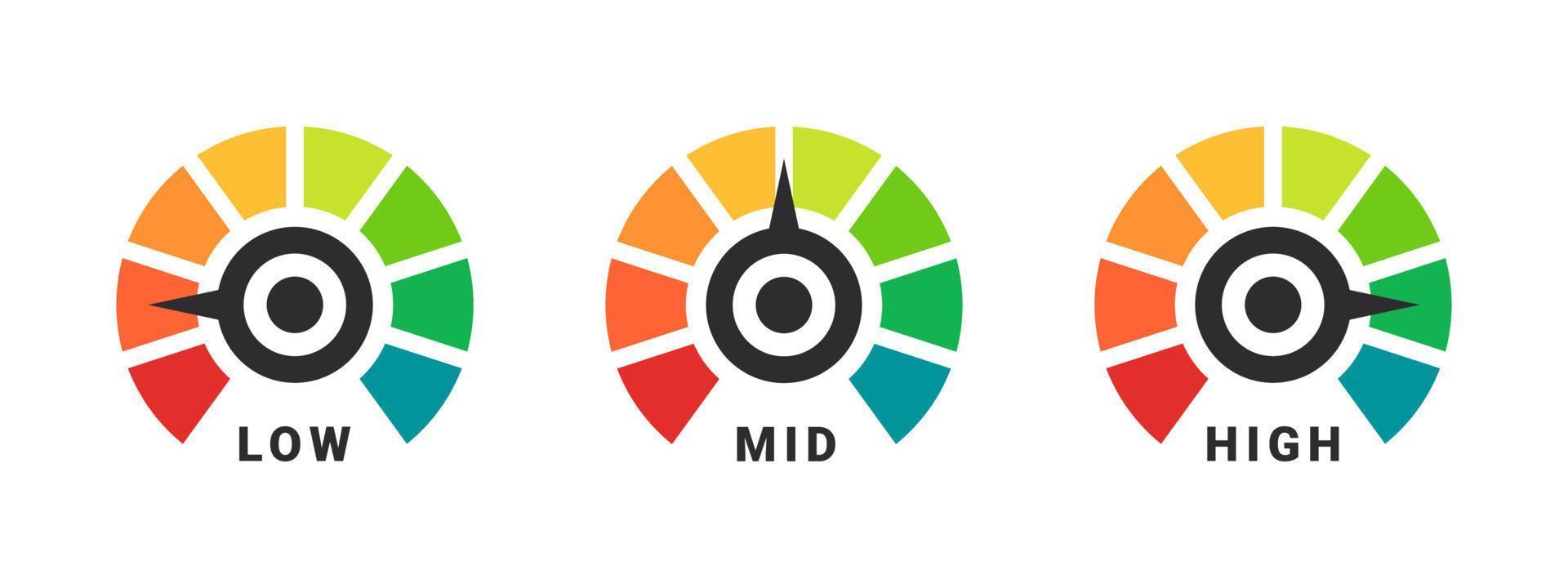 Measuring gauge. Efficiency meter. Risk meter. Performance measurement. Customer satisfaction. Vector illustration