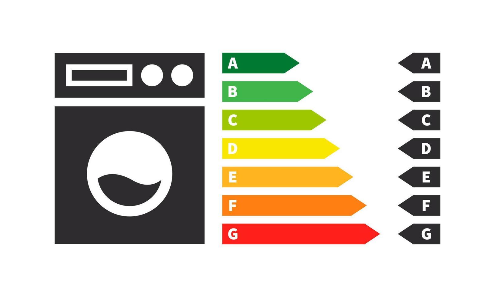 Escala de eficiencia energética de la lavadora. Tabla de clasificación y eficiencia energética. ilustración vectorial vector