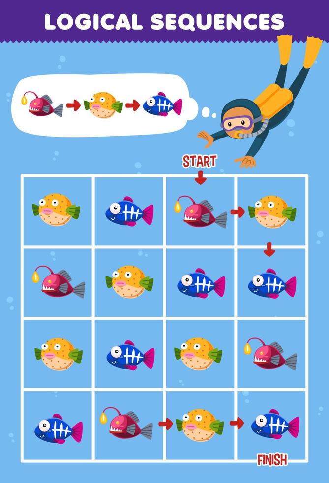 juego educativo para niños secuencia lógica ayuda al buzo a clasificar los peces de principio a fin hoja de trabajo subacuática imprimible vector