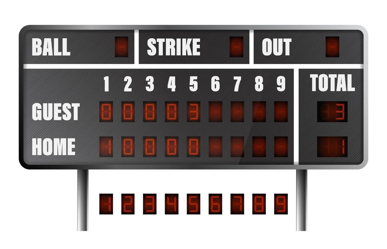 realistic baseball scoreboard. Score on board during match on field. Team sports. Active lifestyle. American national sport. Vector