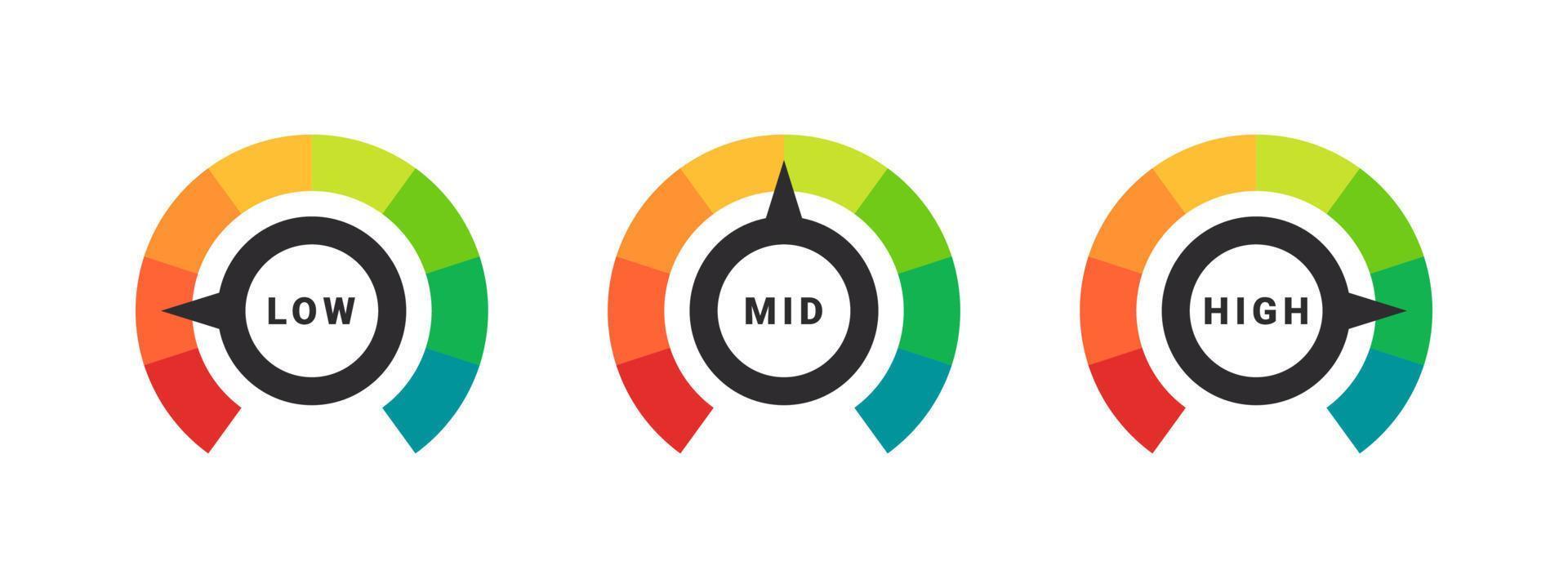 Efficiency meter. Risk meter. Performance measurement. Customer satisfaction. Vector illustration