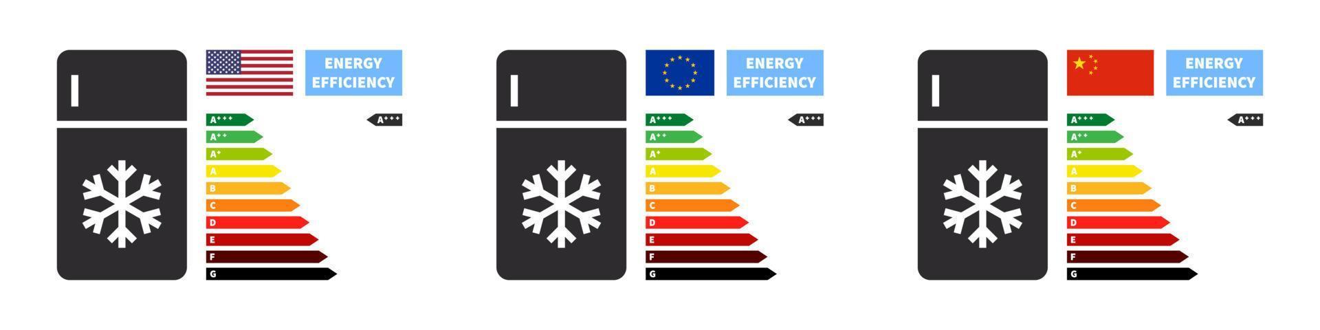 electrodomésticos y calificación de eficiencia energética. Tabla de clasificación y eficiencia energética. ilustración vectorial vector