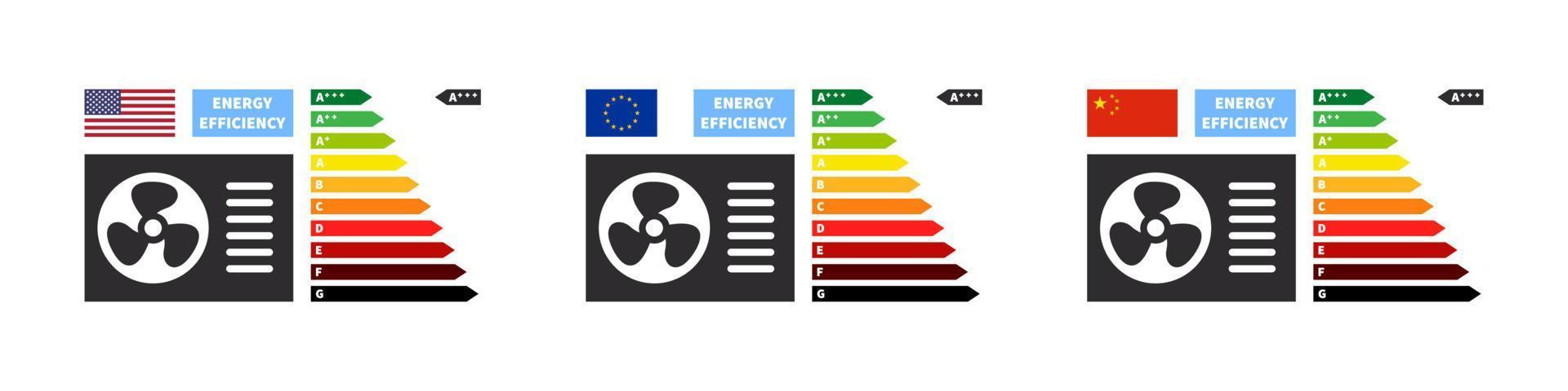 Home appliance energy efficient. Energy efficiency and rating chart. Vector illustration