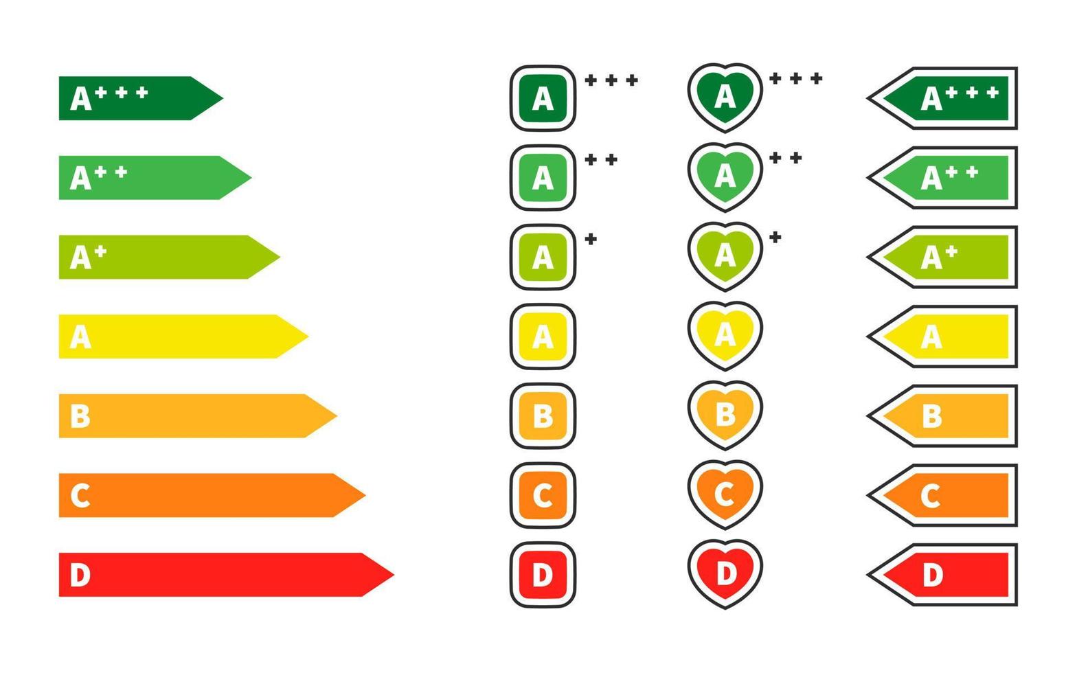 Energy efficiency of electrical appliances. Energy efficiency and rating chart. Vector illustration