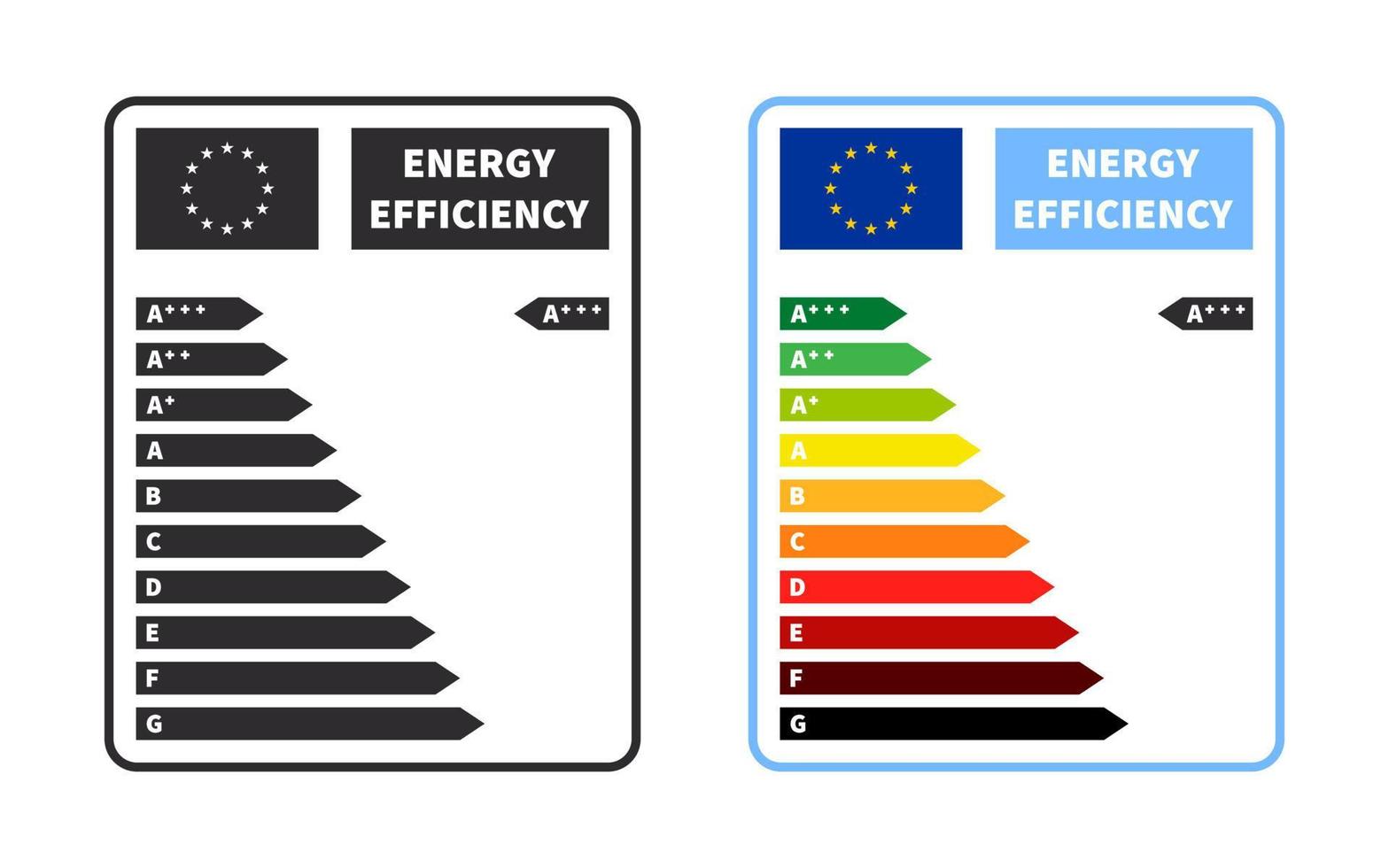 European energy efficiency badges. Energy efficiency and rating chart. Vector illustration