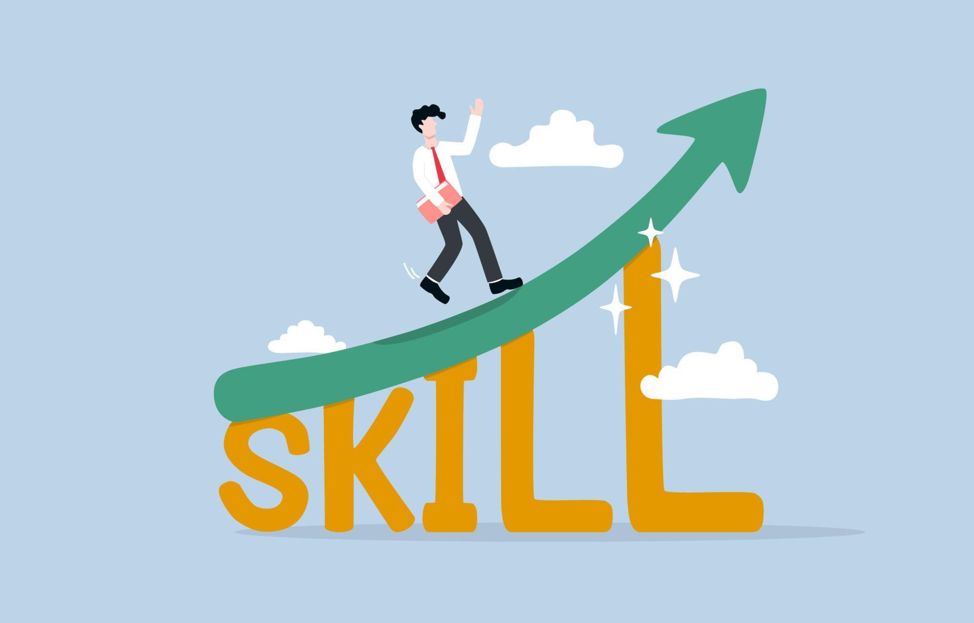 Skill development for career growth, aspiration to being more ...