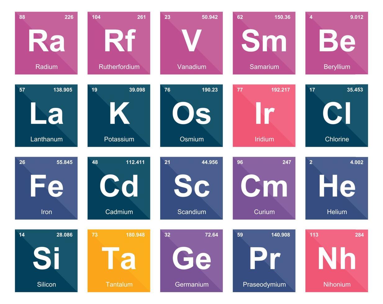 diseño de paquete de iconos de 20 tablas preiodicas de los elementos vector