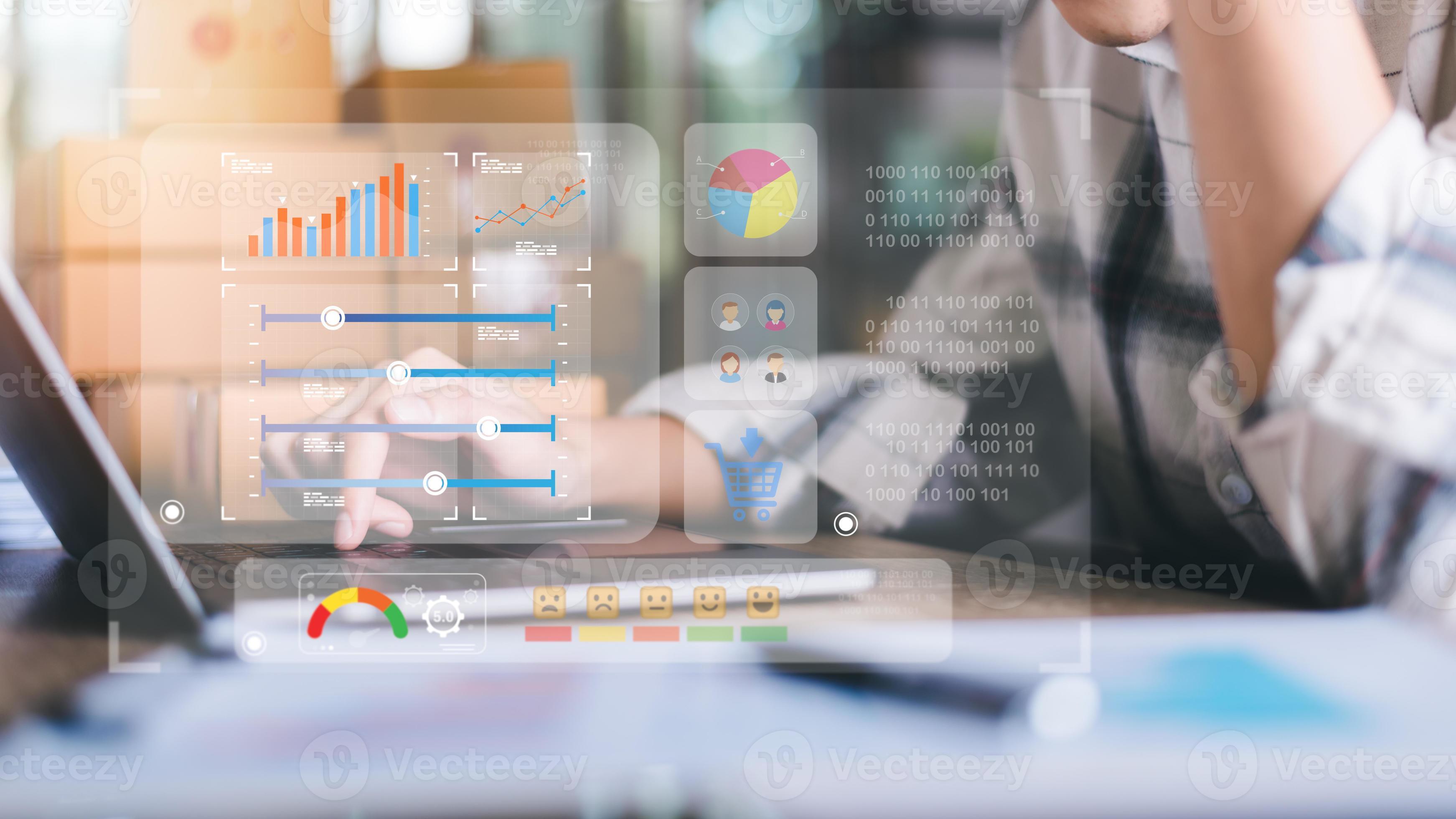 Analysis of online merchandising business reports, with charts and