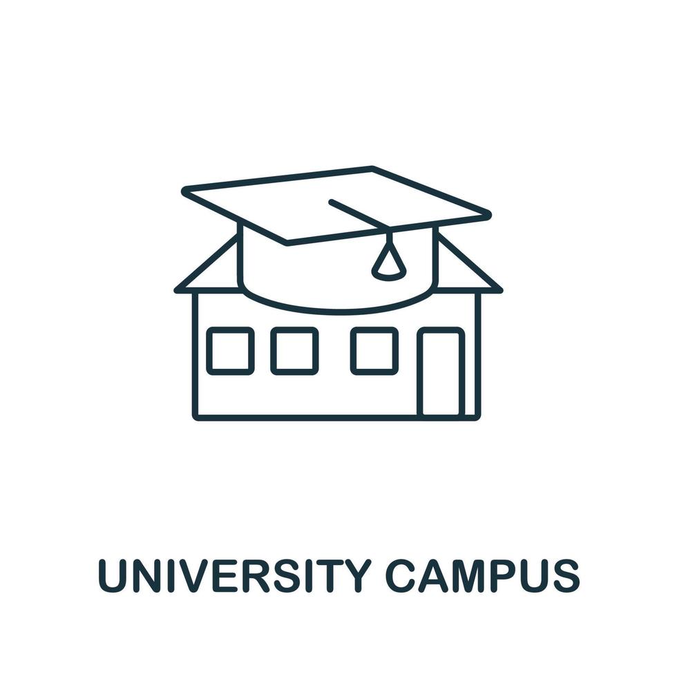 University Campus icon from education collection. Simple line University Campus icon for templates, web design and infographics vector