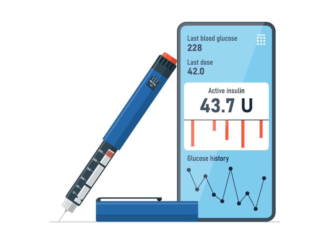 medición de glucosa en sangre y aplicación móvil de autocuidado de la diabetes con bolígrafo inyector de insulina. Control en línea de azúcar diabético y concepto de aplicación de teléfono inteligente de inyección de hormonas. seguimiento y tratamiento de la diabetes vector