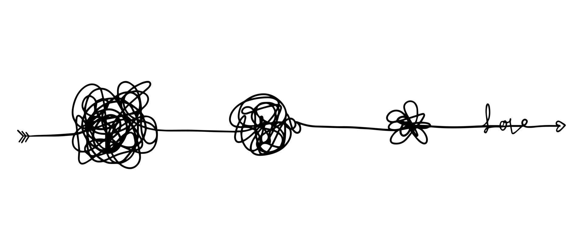 hand drawn of tangle scrawl sketch. Abstract scribble, Vector illustration.