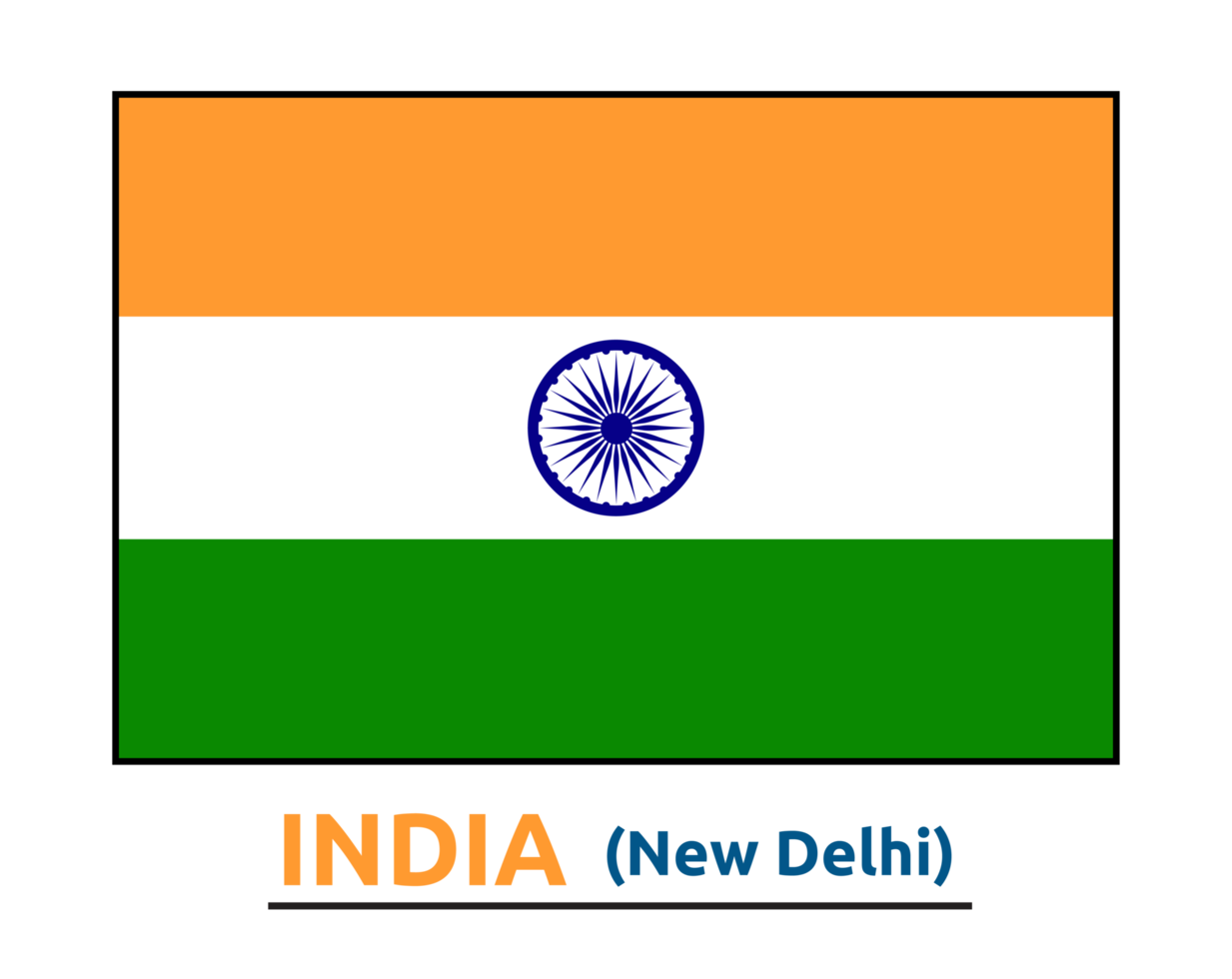 Indian Flag with name and its Capital Transparent file 17216931 PNG