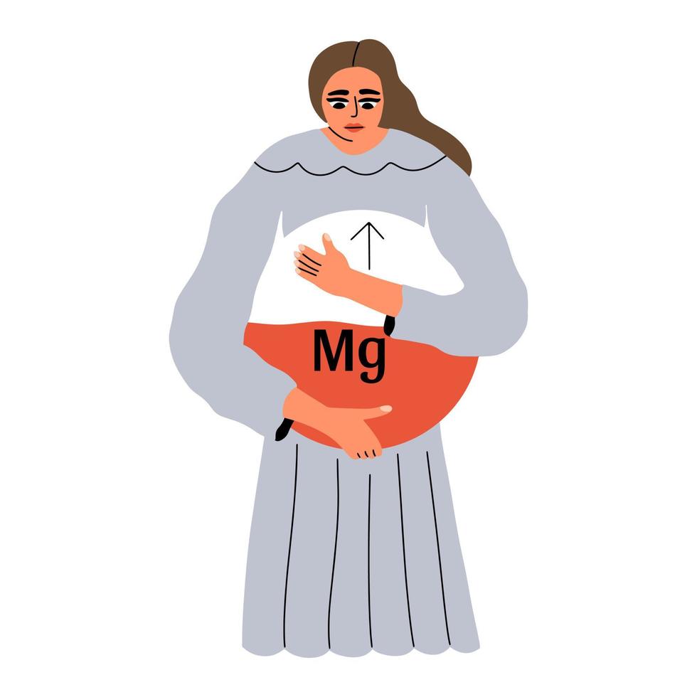 First aid concept for magnesium deficiency. A low level of a microelement in a woman's body. The girl is hugging a pill with Mg. Vector illustration in flat style